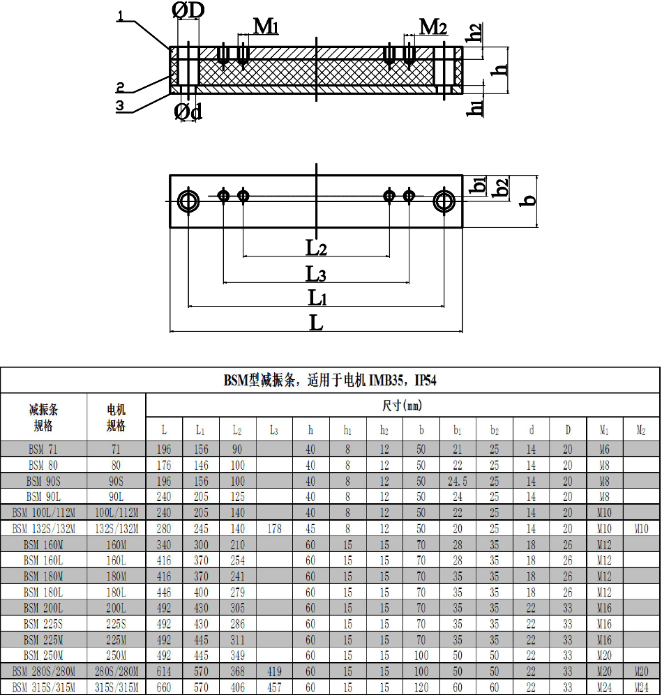 电机减震条参数.jpg